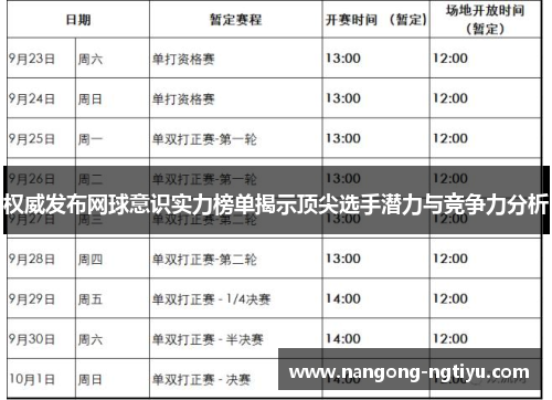 权威发布网球意识实力榜单揭示顶尖选手潜力与竞争力分析
